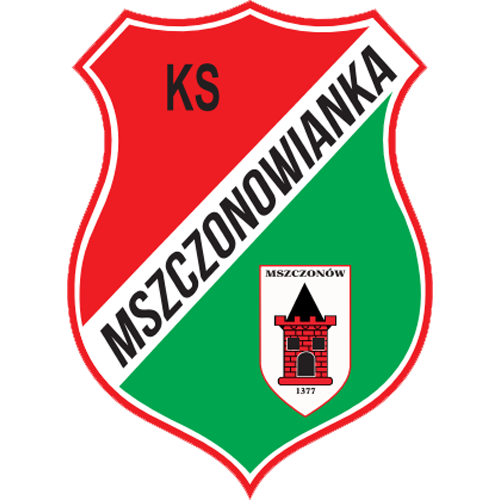 Mszczonowianka Mszczonów